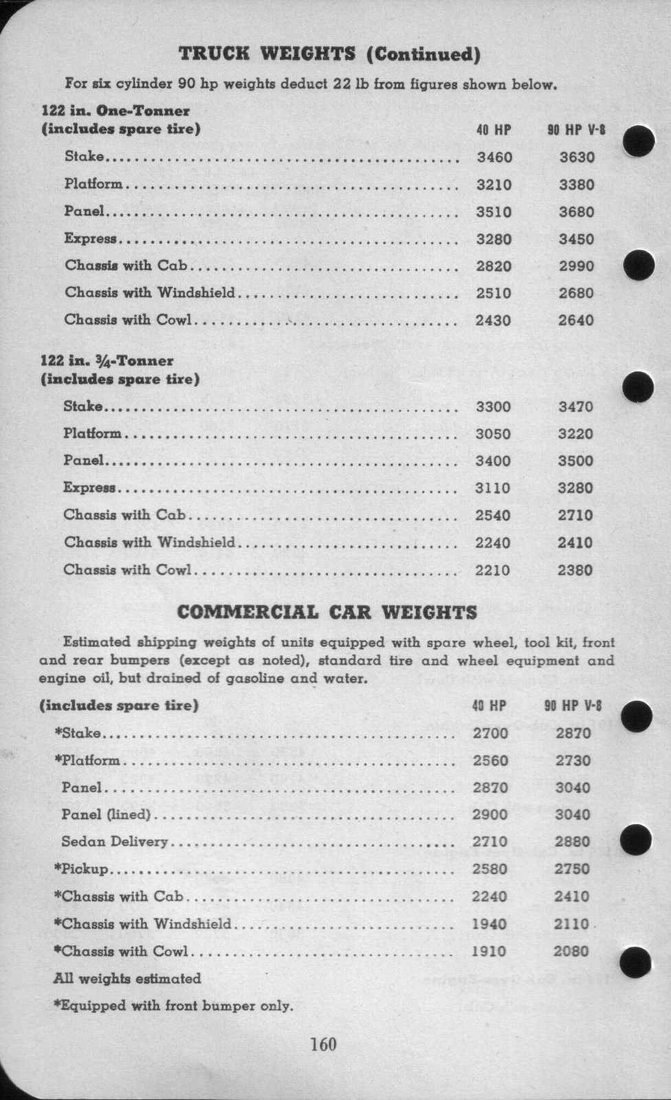 n_1942 Ford Salesmans Reference Manual-160.jpg